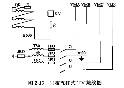 三相五柱式TV接線圖.png