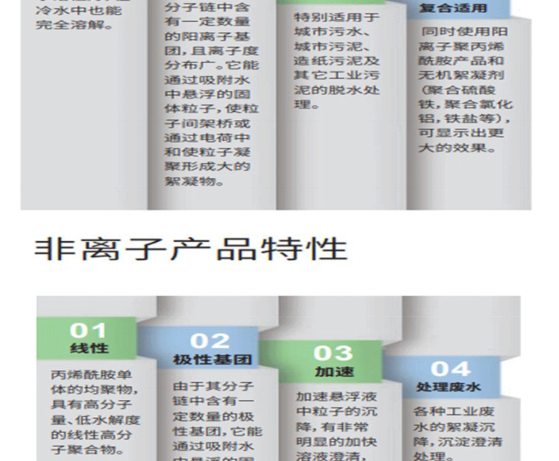 詳情頁(yè)_09